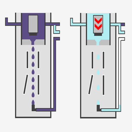 多米诺喷码机独特的自动清洗功能和喷嘴密封技术能保证喷码机每次开机都很顺利